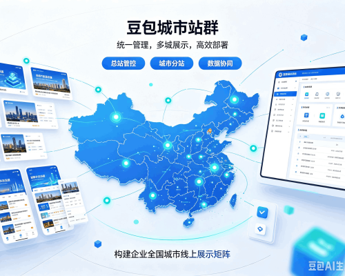 萨尔图豆包城市站群